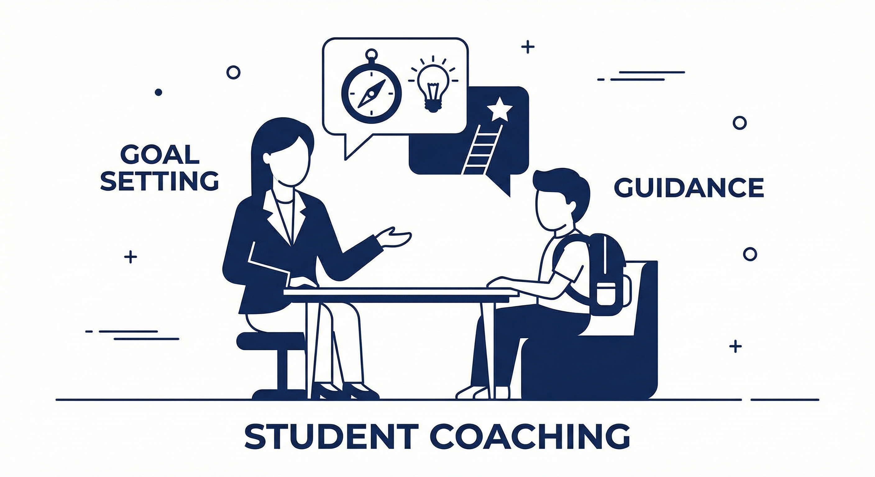 ÖĞRENCİ KOÇLUĞU